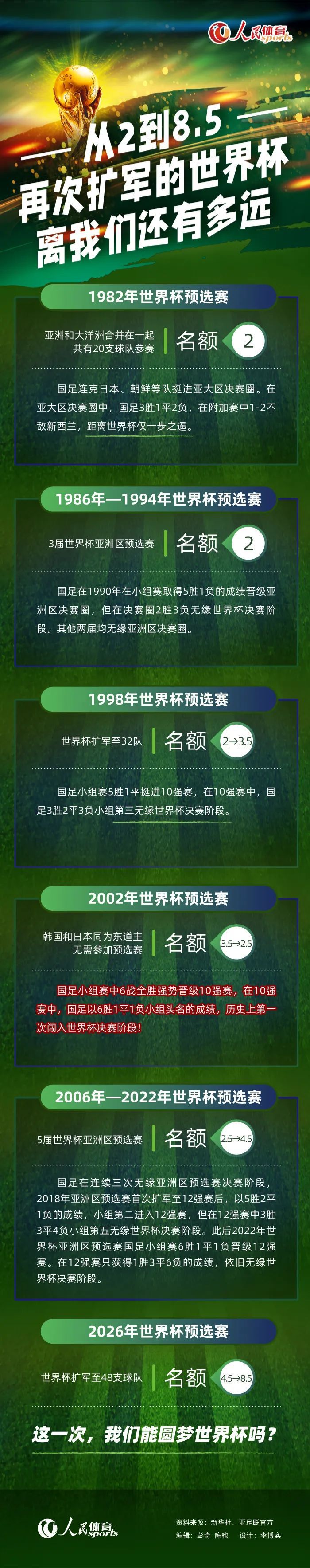 一家之主汪先生失去了追逐梦想的自由，从而也令这个家的所有人失去自由